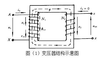 香蕉视频appios